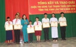 Học sinh Trường THSP đạt giải Cuộc thi sáng tạo thanh thiếu niên nhi đồng tỉnh Trà Vinh lần thứ 6- 2018