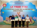 Đại sứ văn hóa đọc tỉnh Trà Vinh năm 2022: Trường Thực hành Sư phạm có thí sinh đạt giải nhiều nhất